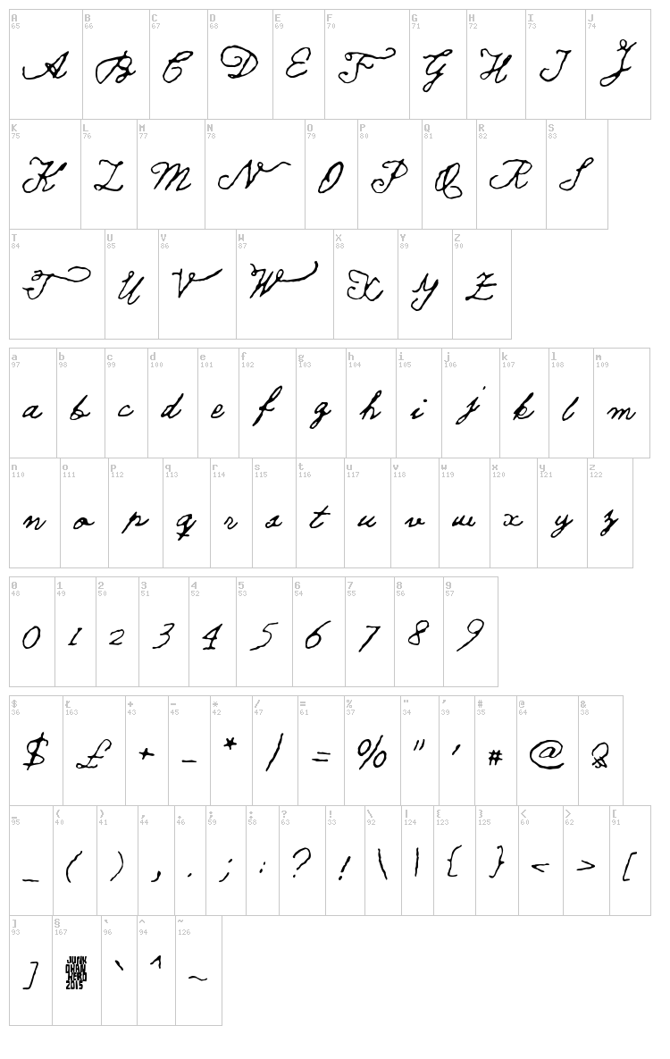 Tell us, Pangaia font map